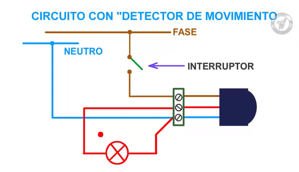 Cómo conectar un sensor de movimiento a un interruptor
